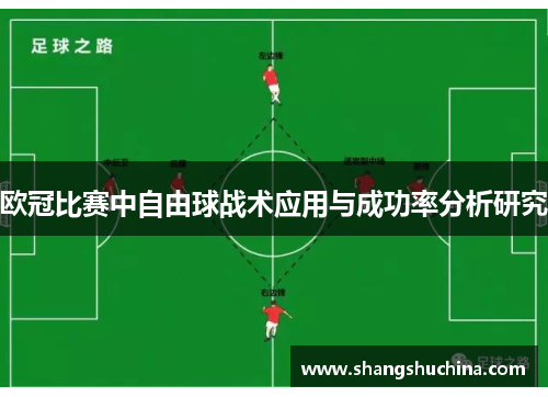 欧冠比赛中自由球战术应用与成功率分析研究