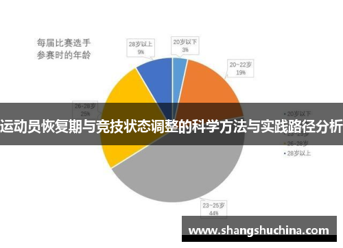 运动员恢复期与竞技状态调整的科学方法与实践路径分析